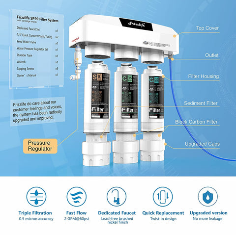 FRIZZLIFE SP99 0.5 micron filtration captures fine contaminants and preserves minerals
