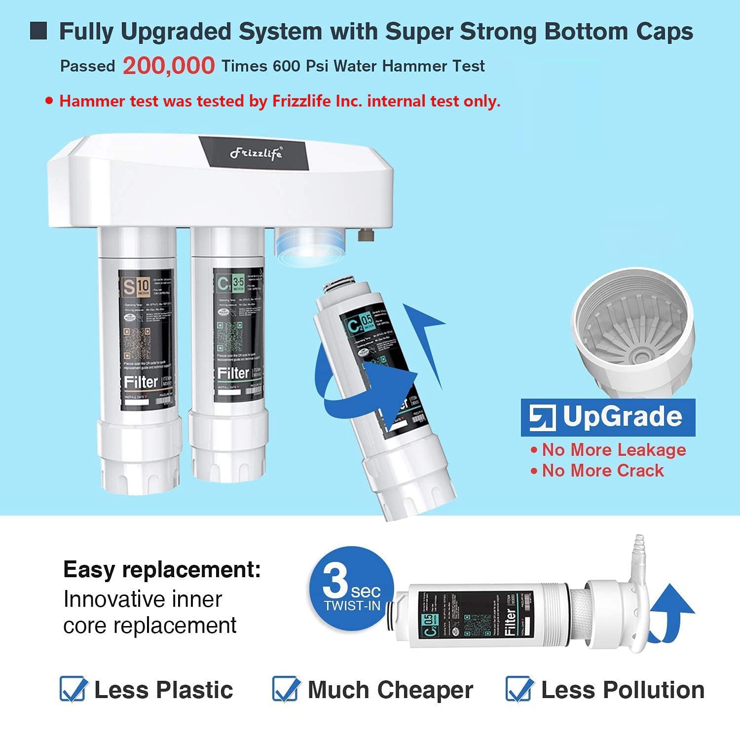 FRIZZLIFE SP99 fast-flow design delivers quick water for daily use