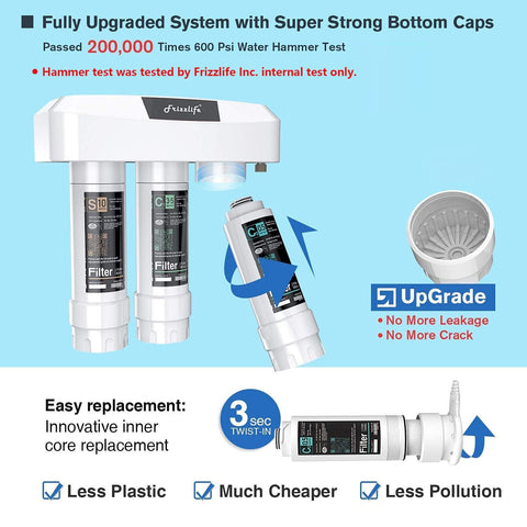 FRIZZLIFE SP99 fast-flow design delivers quick water for daily use