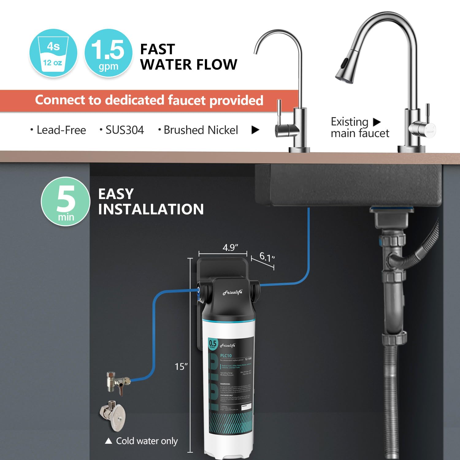 Frizzlife SW10F filtration element close-up reduces chlorine for better taste