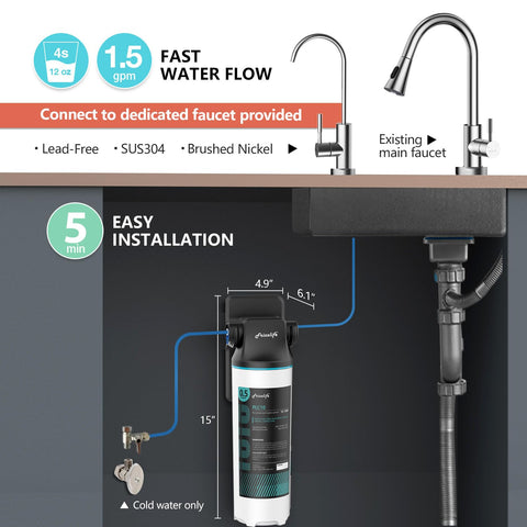 Frizzlife SW10F filtration element close-up reduces chlorine for better taste