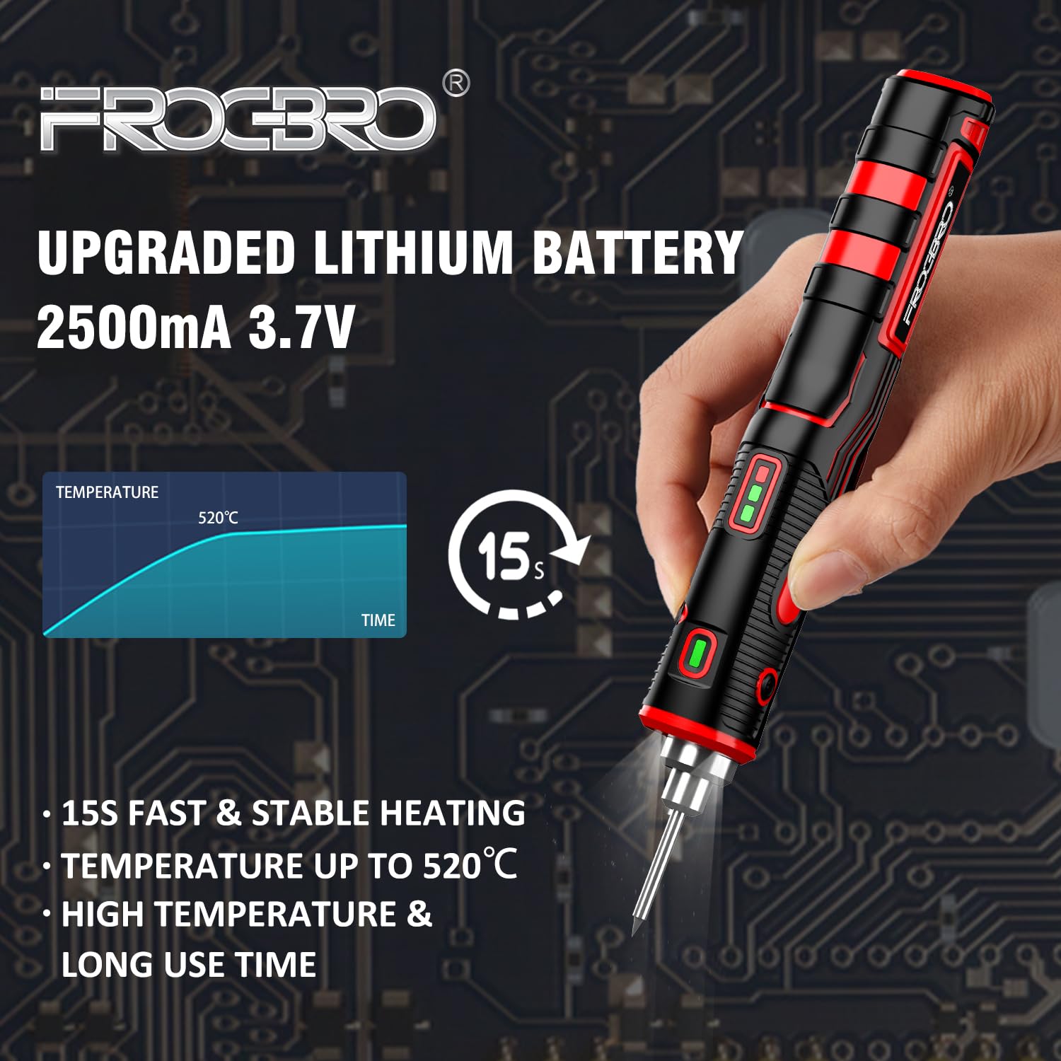 FROGBRO LED spotlight aids visibility in dim workspaces.