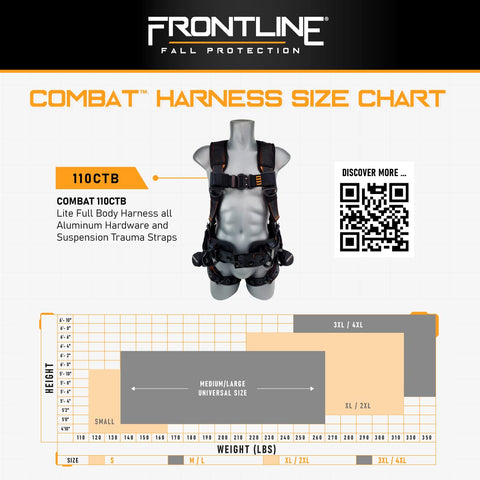 Frontline 110CTB Combat Lite 5000-lbf breaking strength supports durable safety gear.