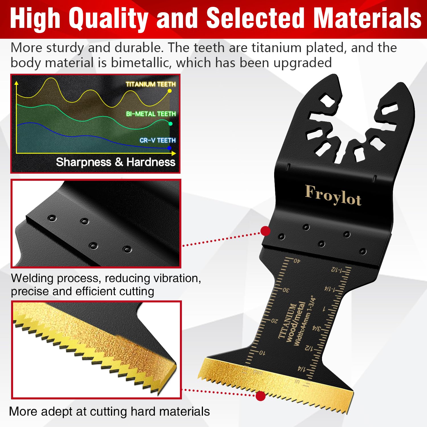 FROYLOT blades with laser-etched scales for precise measurements