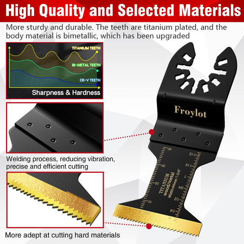 FROYLOT blades with laser-etched scales for precise measurements