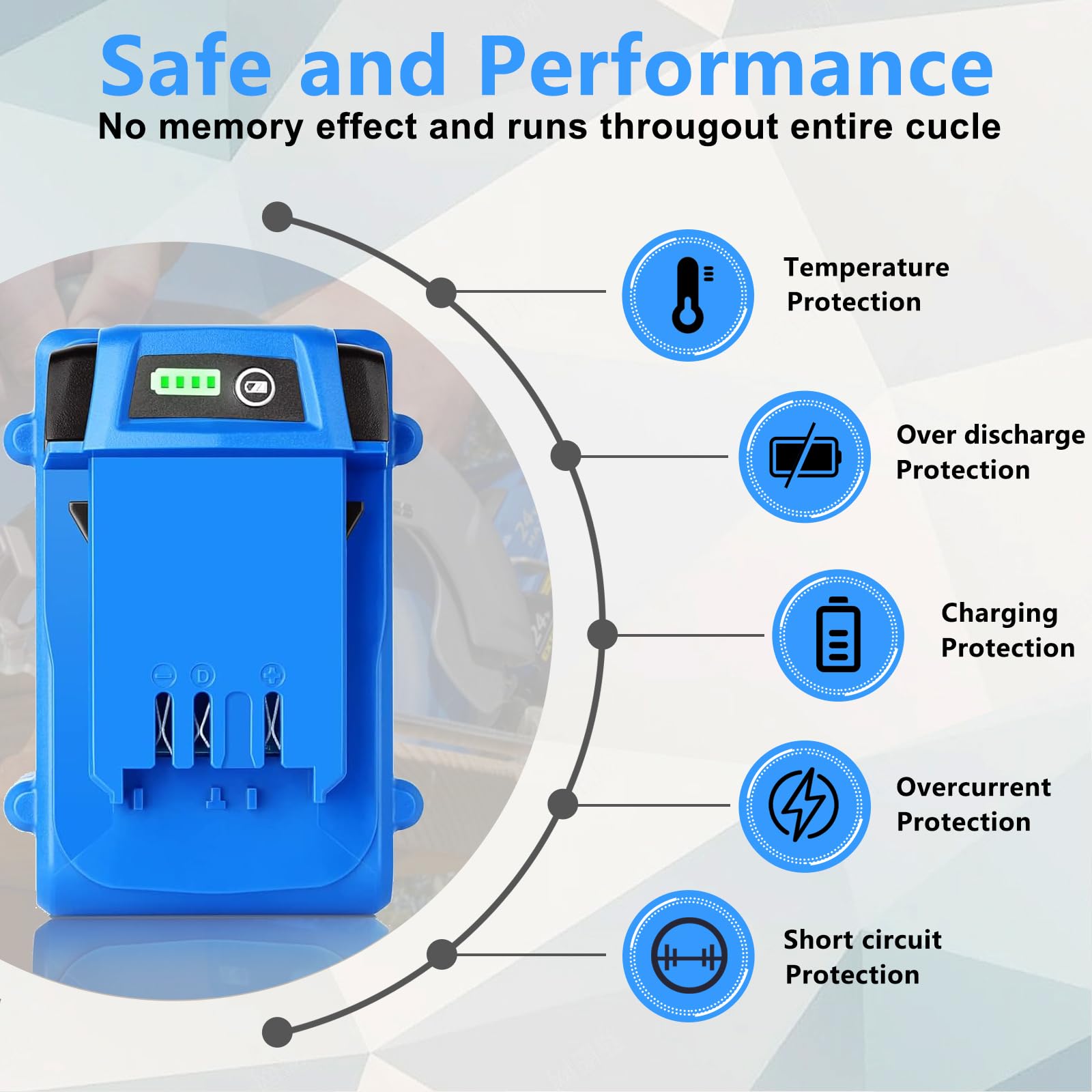 FSKE 6.5Ah battery fuel gauge indicator for Kobalt 24V