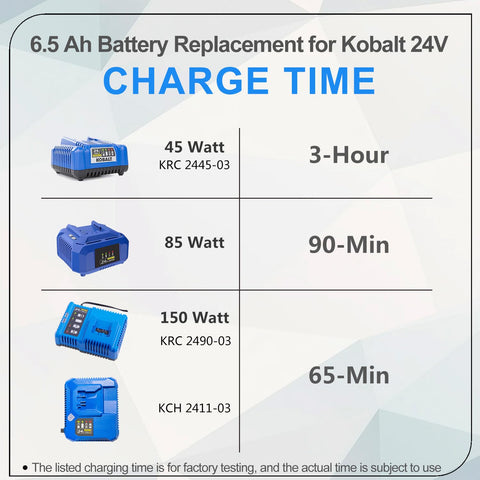 FSKE replacement battery label showing safety certifications