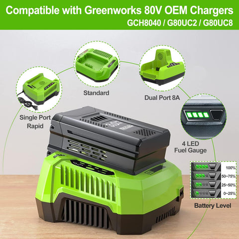 FSKE 80V battery with Greenworks compatibility across tools