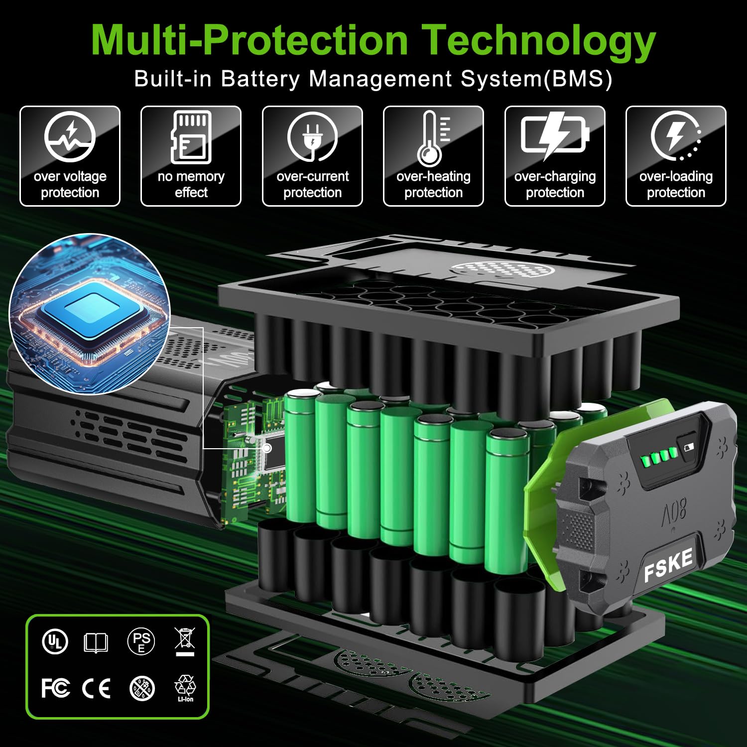 FSKE 80V battery shell vents illustrating heat dissipation design
