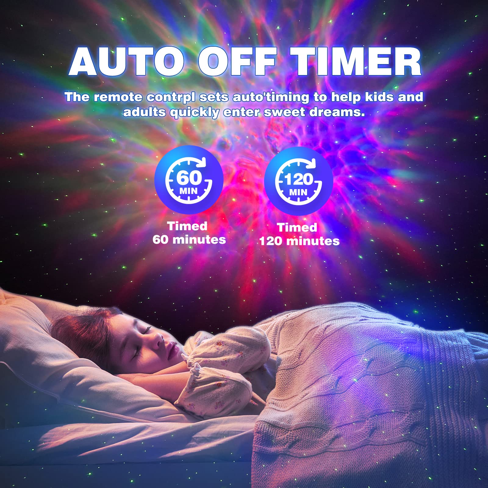 FSSQBFLC The astronaut head rotates 360 degrees for flexible projection angles.