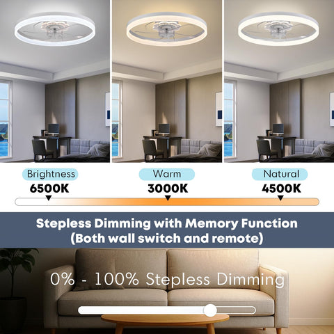 Fszdorj app and remote control demonstrate convenient operation