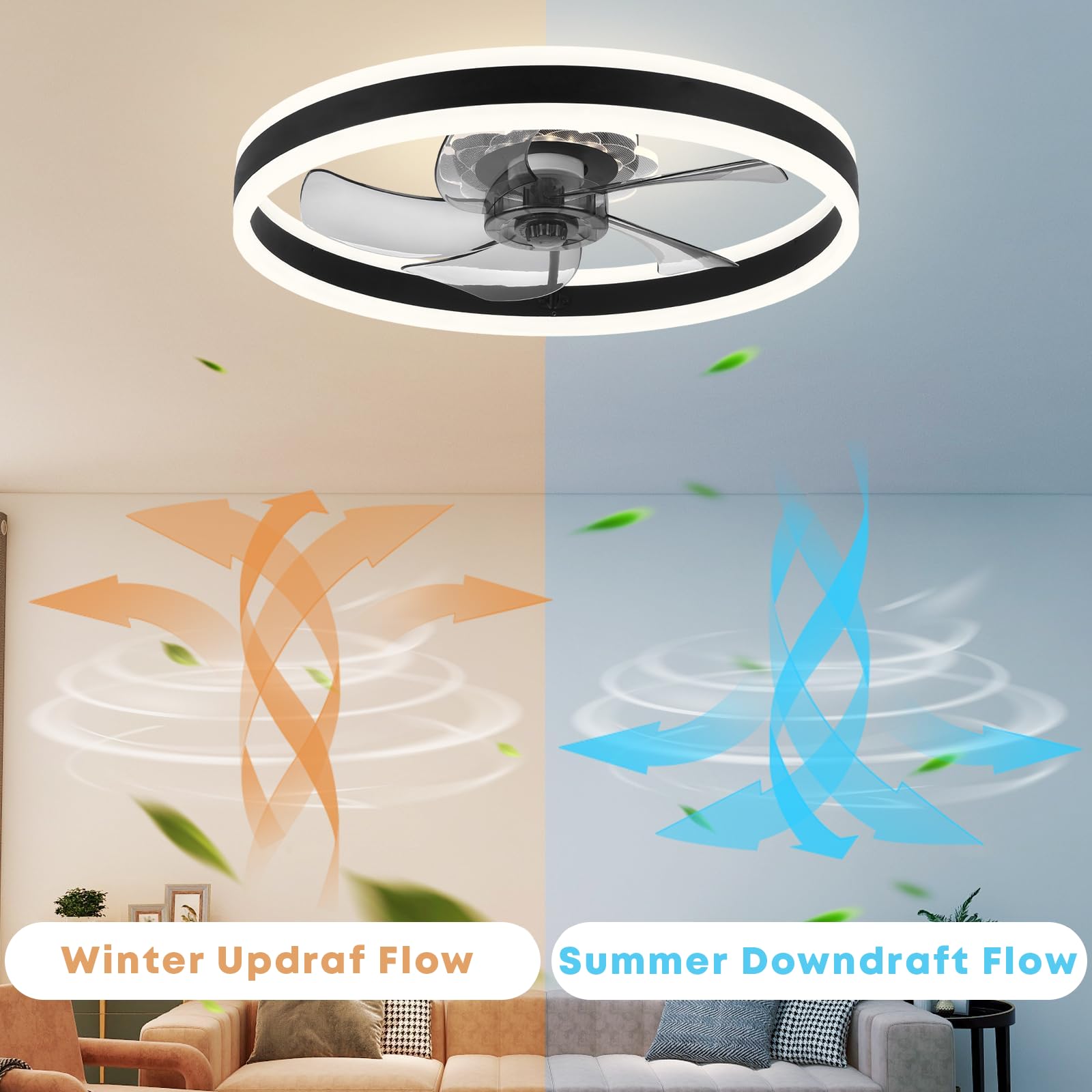 FSZDORJ flush-mount design ideal for bedrooms and living spaces