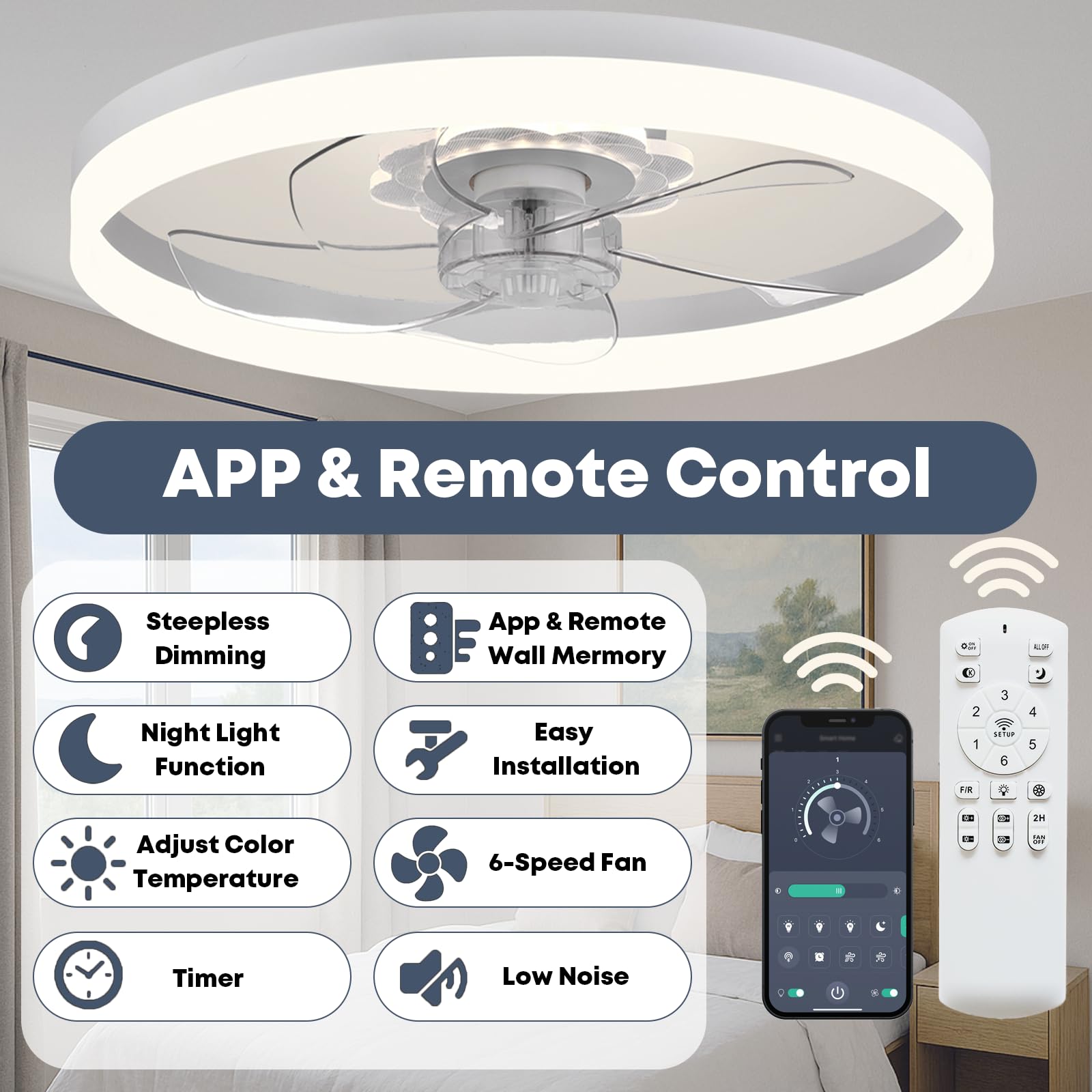 FSZDORJ F115 app control and remote offer flexible operation.