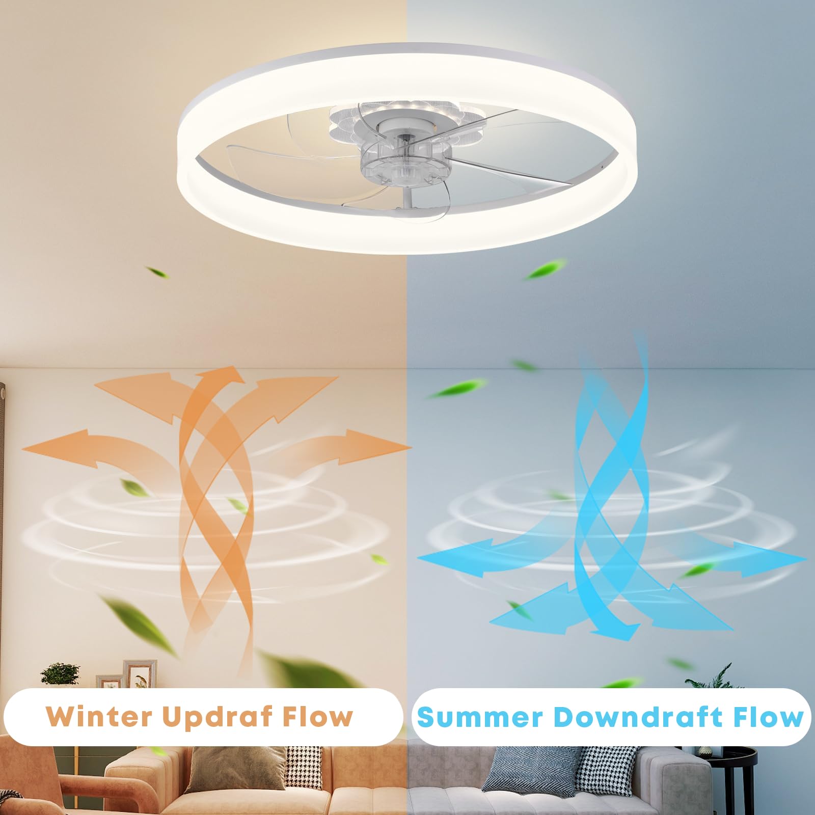 Fszdorj F116 flush mount low-profile design suitable for low ceilings