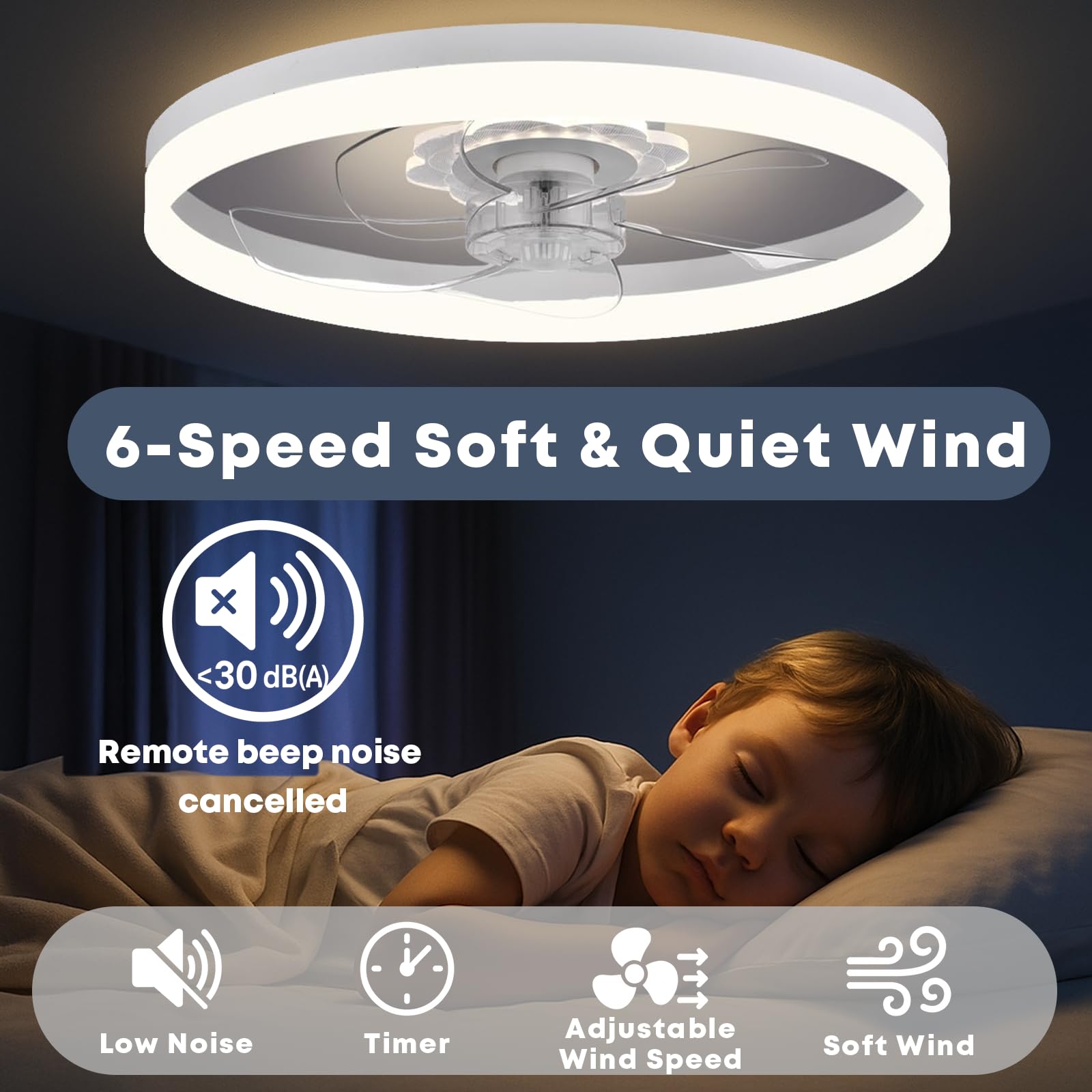 Fszdorj reversible motor with 6 speeds for year-round comfort