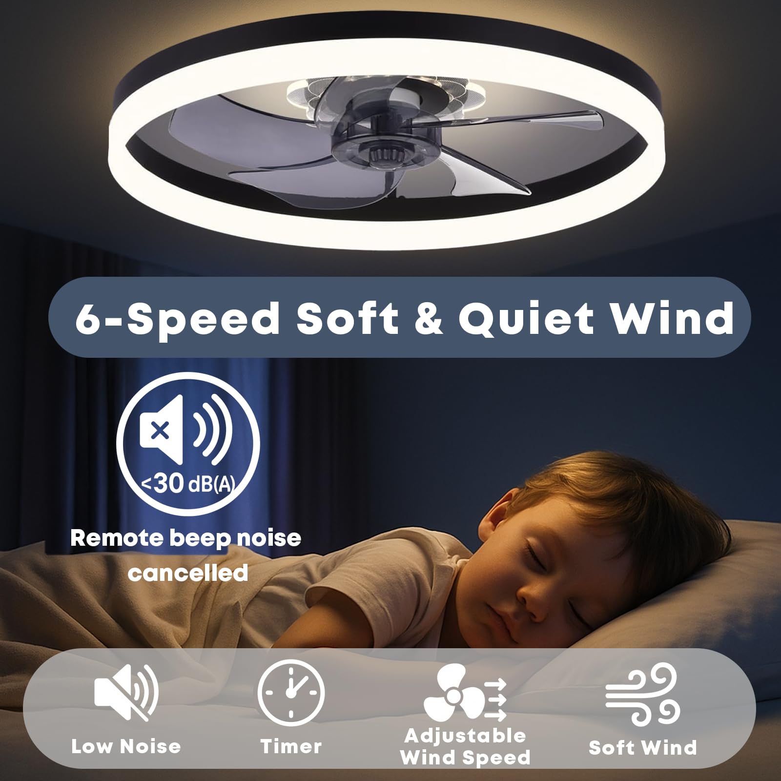 Fszdorj reversible motor with six speeds for seasonal airflow