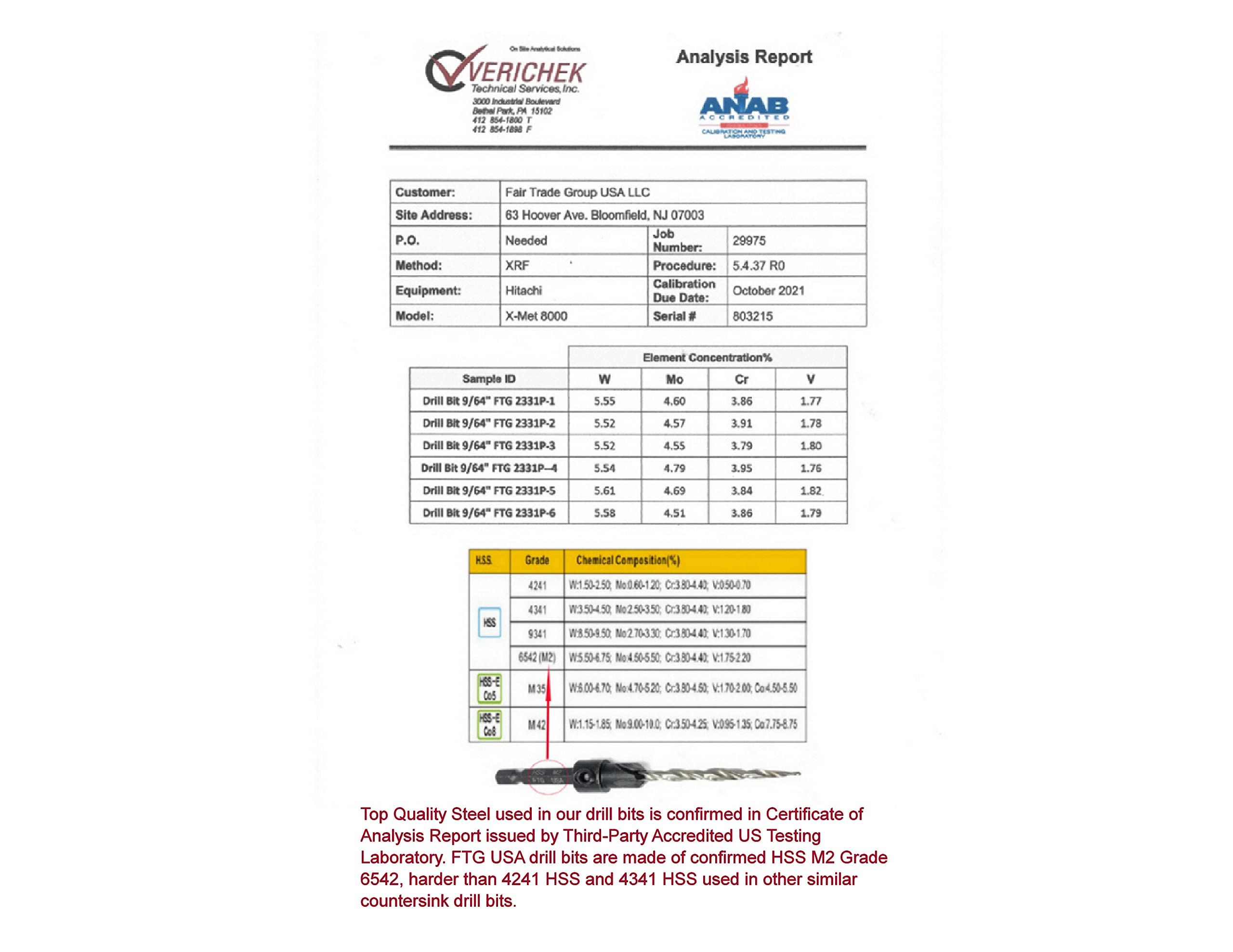 FTG USA 82 degree countersink angle for clean recesses in wood