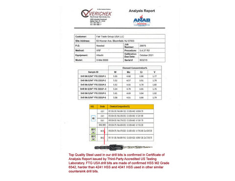 FTG USA 82 degree countersink angle for clean recesses in wood