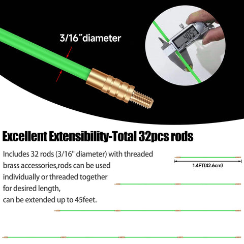 FTIHTRY bright green tape helps locate rods quickly in the conduit.