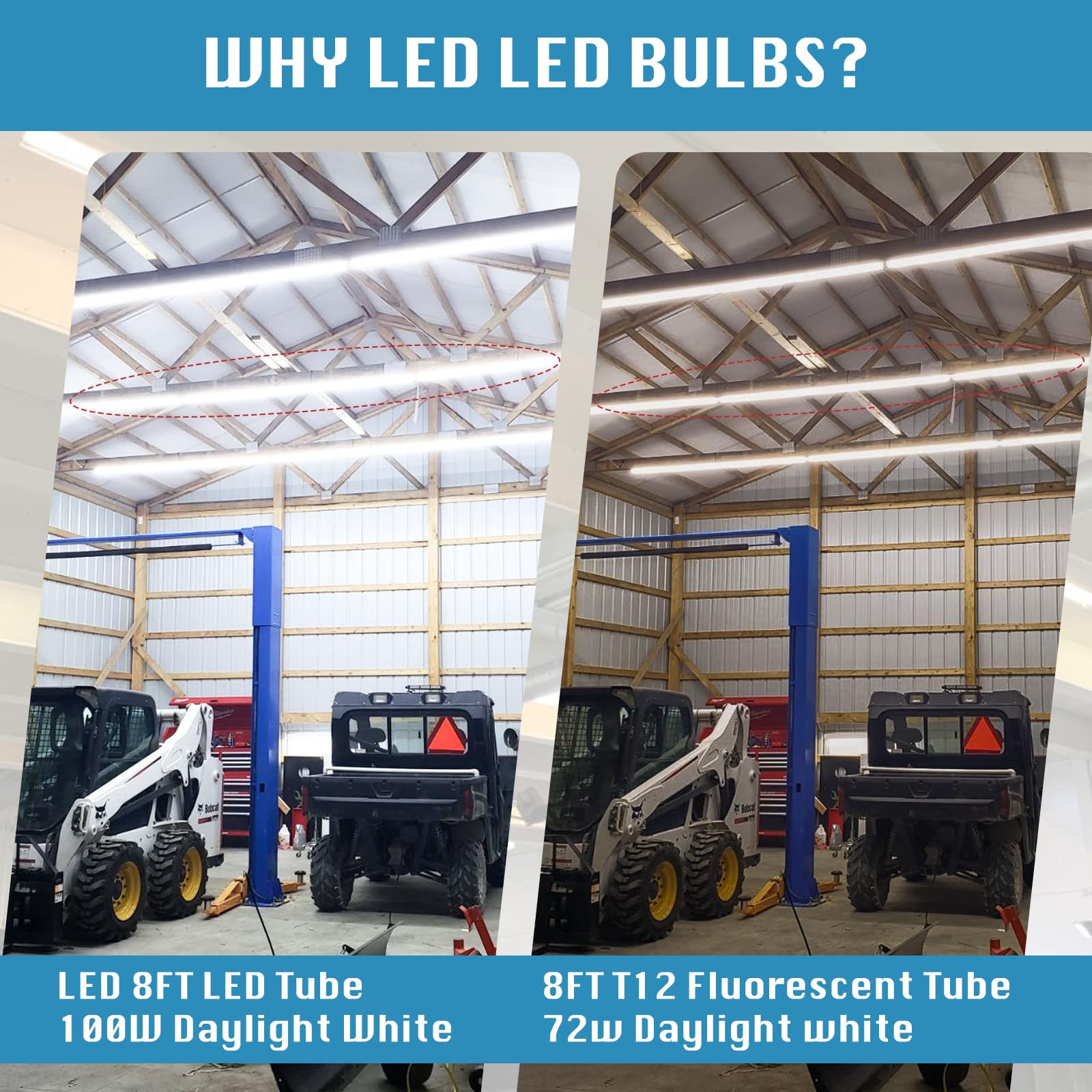 FTUBET ideal for garages, warehouses, and utility spaces.