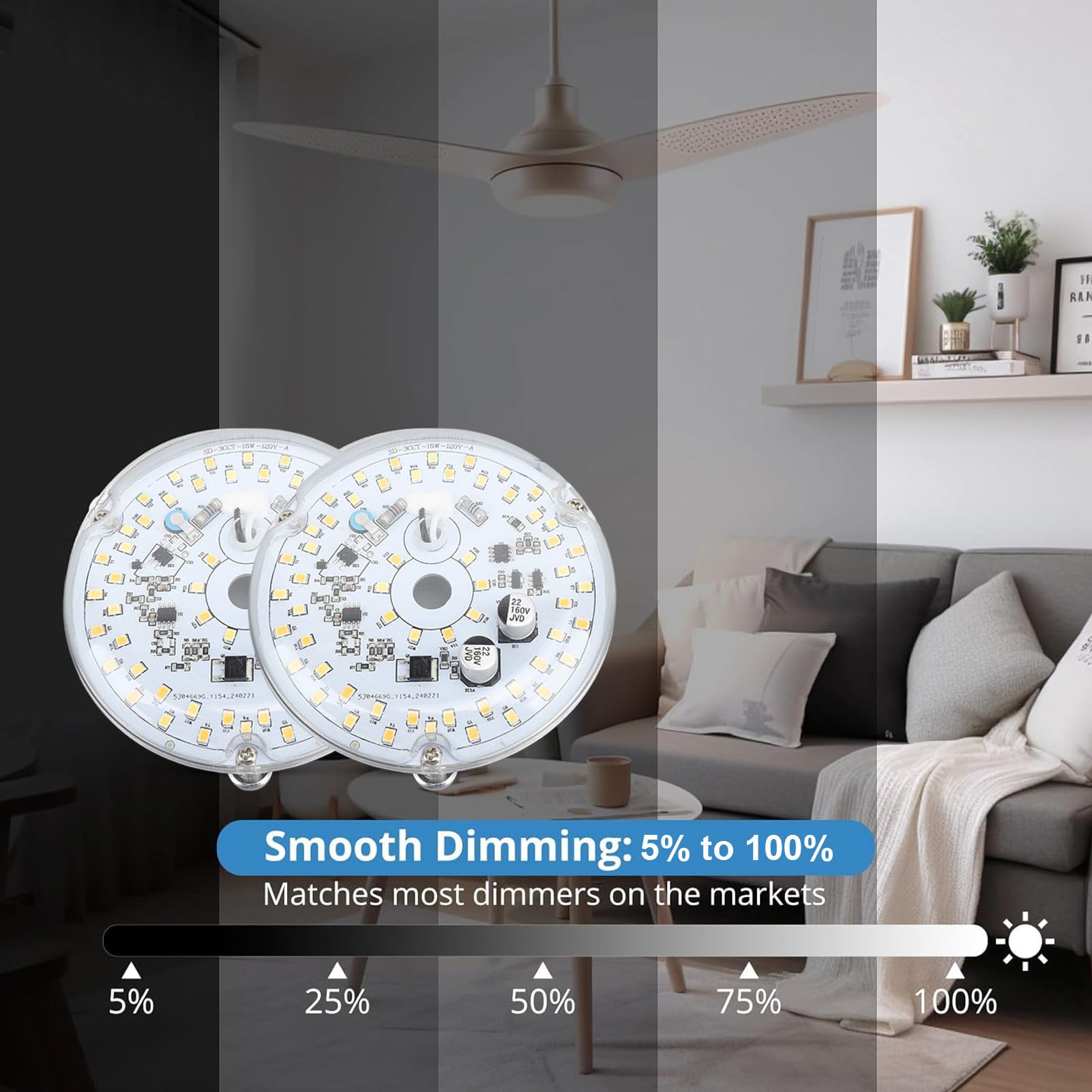 FTVOGUE flush-mount ceiling light ideal for bedrooms with seamless integration.