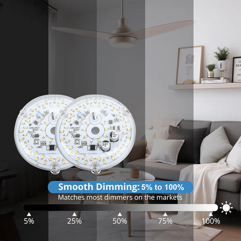 FTVOGUE flush-mount ceiling light ideal for bedrooms with seamless integration.