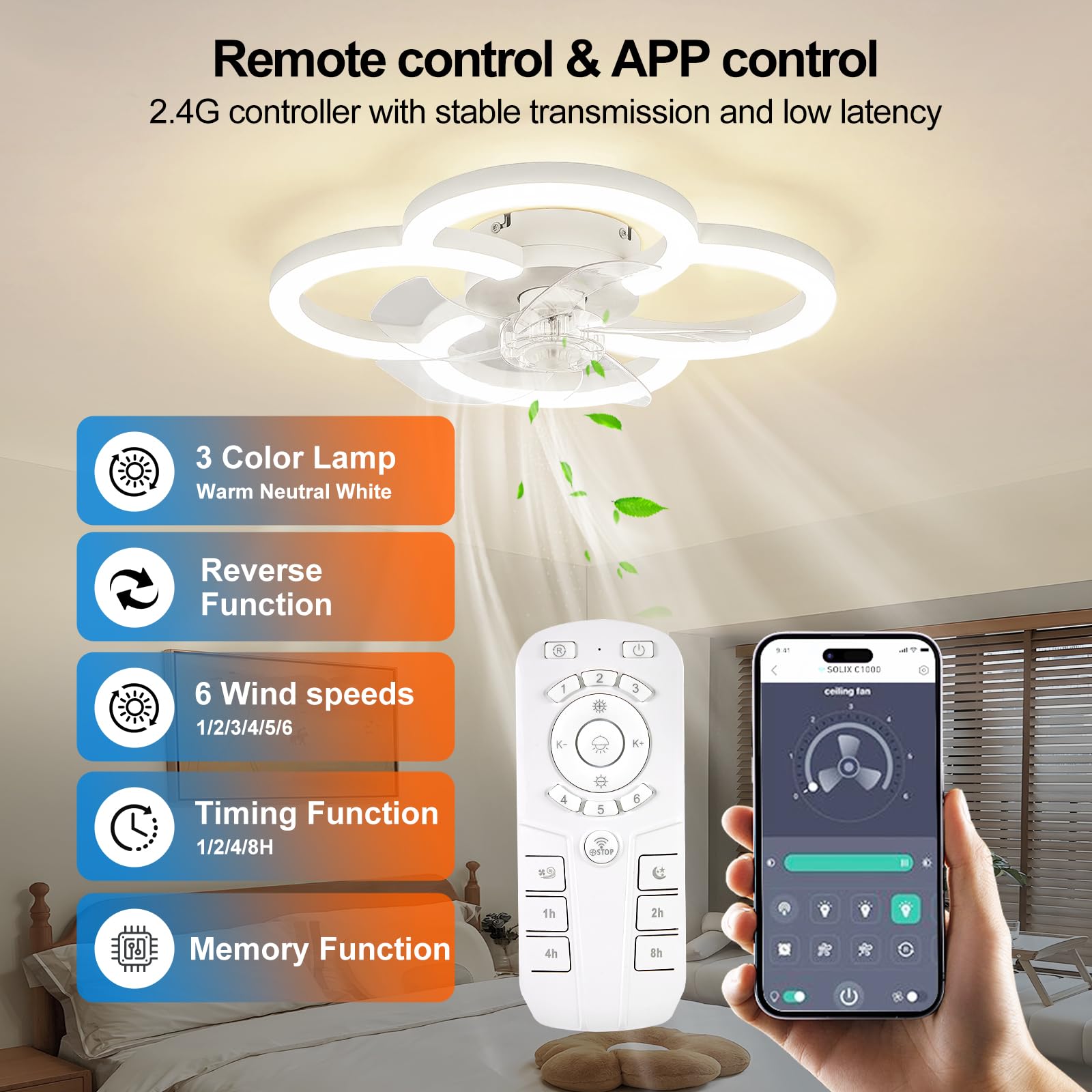 FTZVRD LED lighting shows warm to cool temperatures for ambiance.