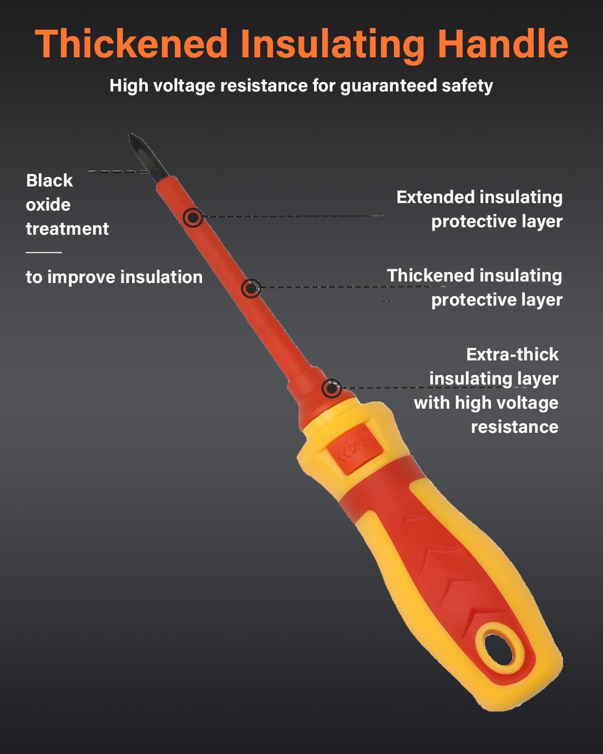VDE and GS certified for reliable electrical work readiness.