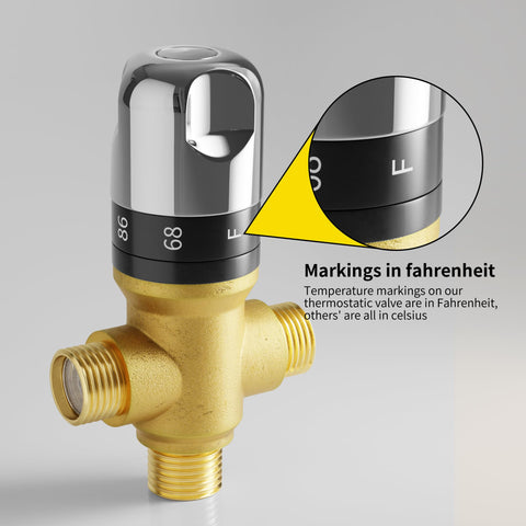 FUGO dial control enables precise temperature setting