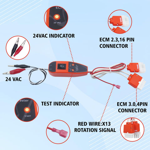 FUHUOLU ECM Tester indicator light clearly shows 24VAC status