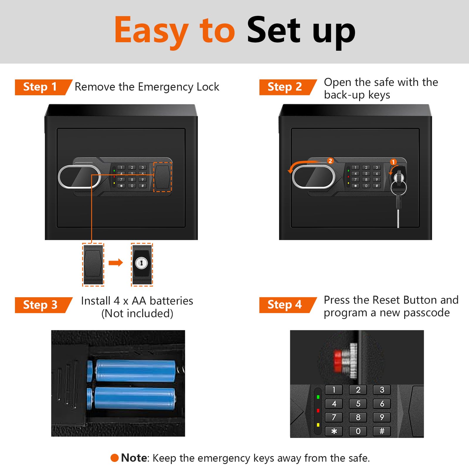Fulcyovt fireproof safe external Type-C charging to keep powered