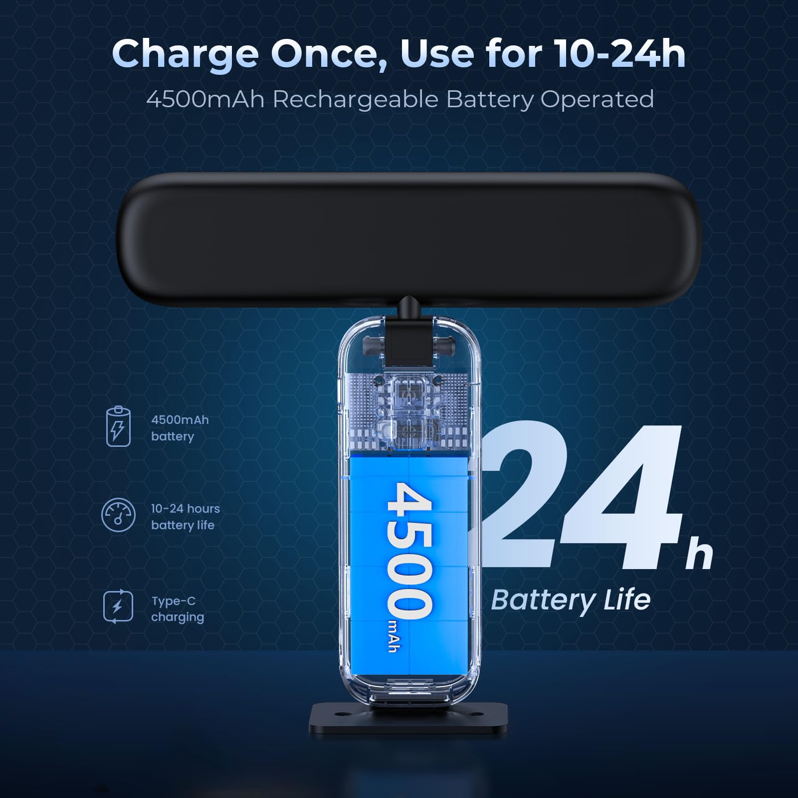 4500mAh battery in the FULEN light provides long wireless operation.