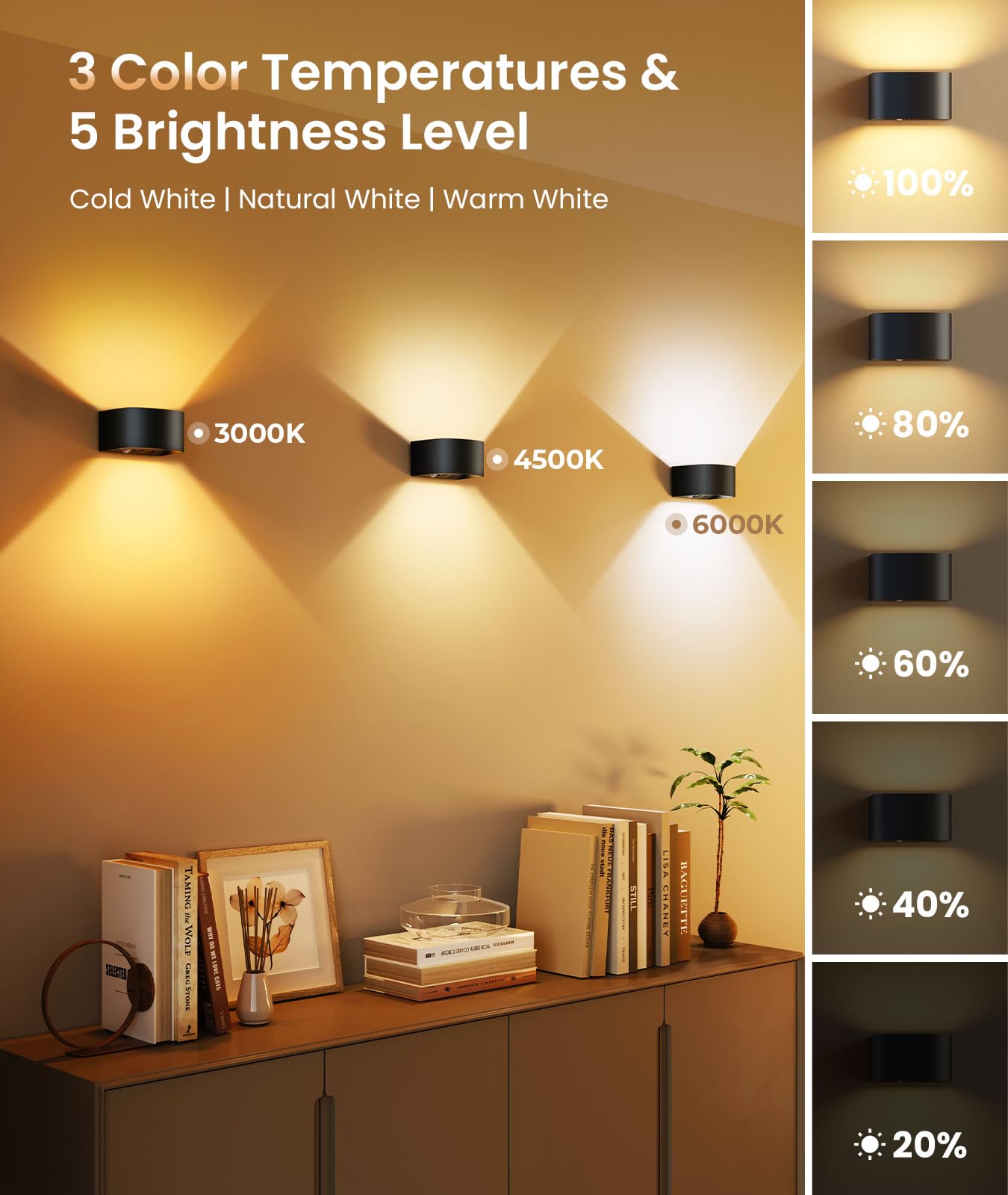 FULEN 5000mAh rechargeable battery powers cordless indoor lighting