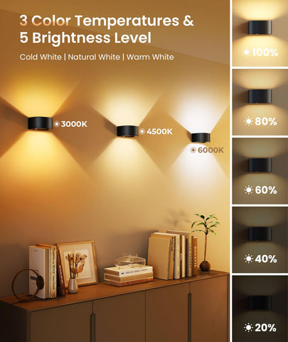 FULEN 5000mAh rechargeable battery powers cordless indoor lighting