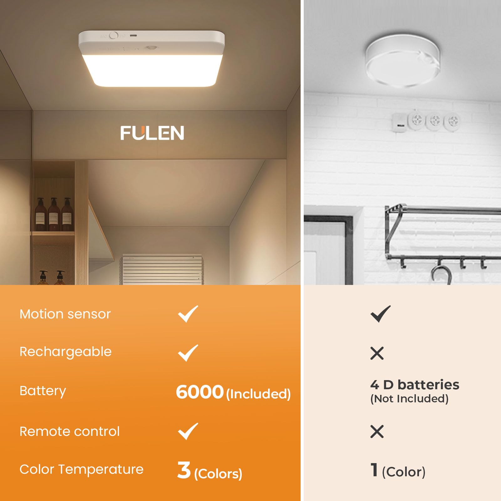 FULEN battery-operated shower light offering cordless installation in minutes.