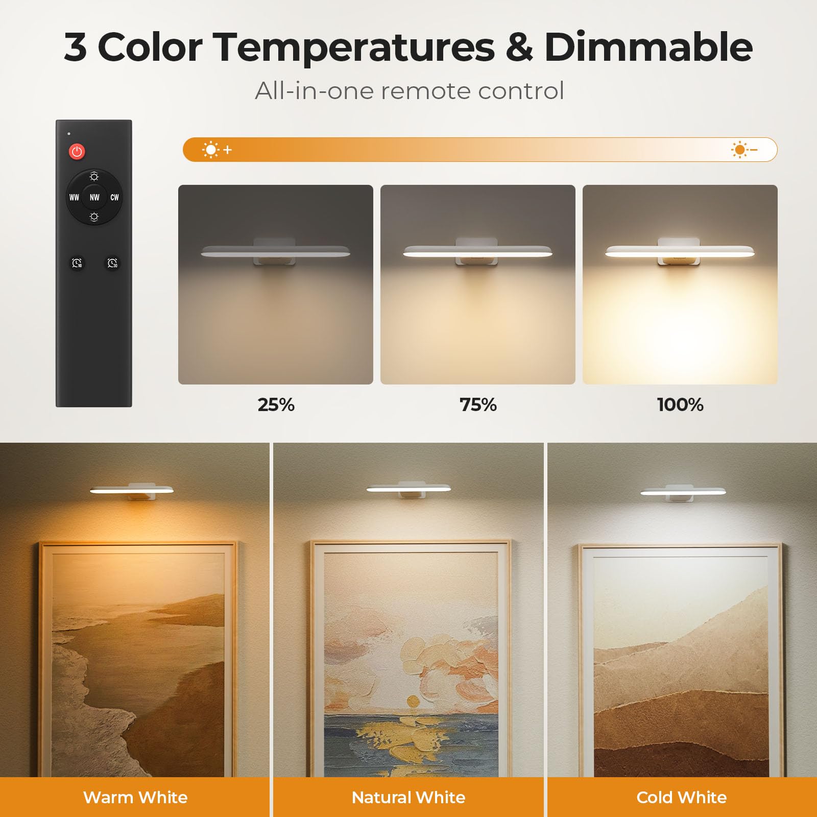 FULEN LED frame light with remote control enables easy mood lighting.