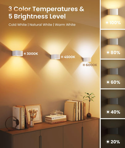 FULEN no flicker LED illumination ensures steady, comfortable light