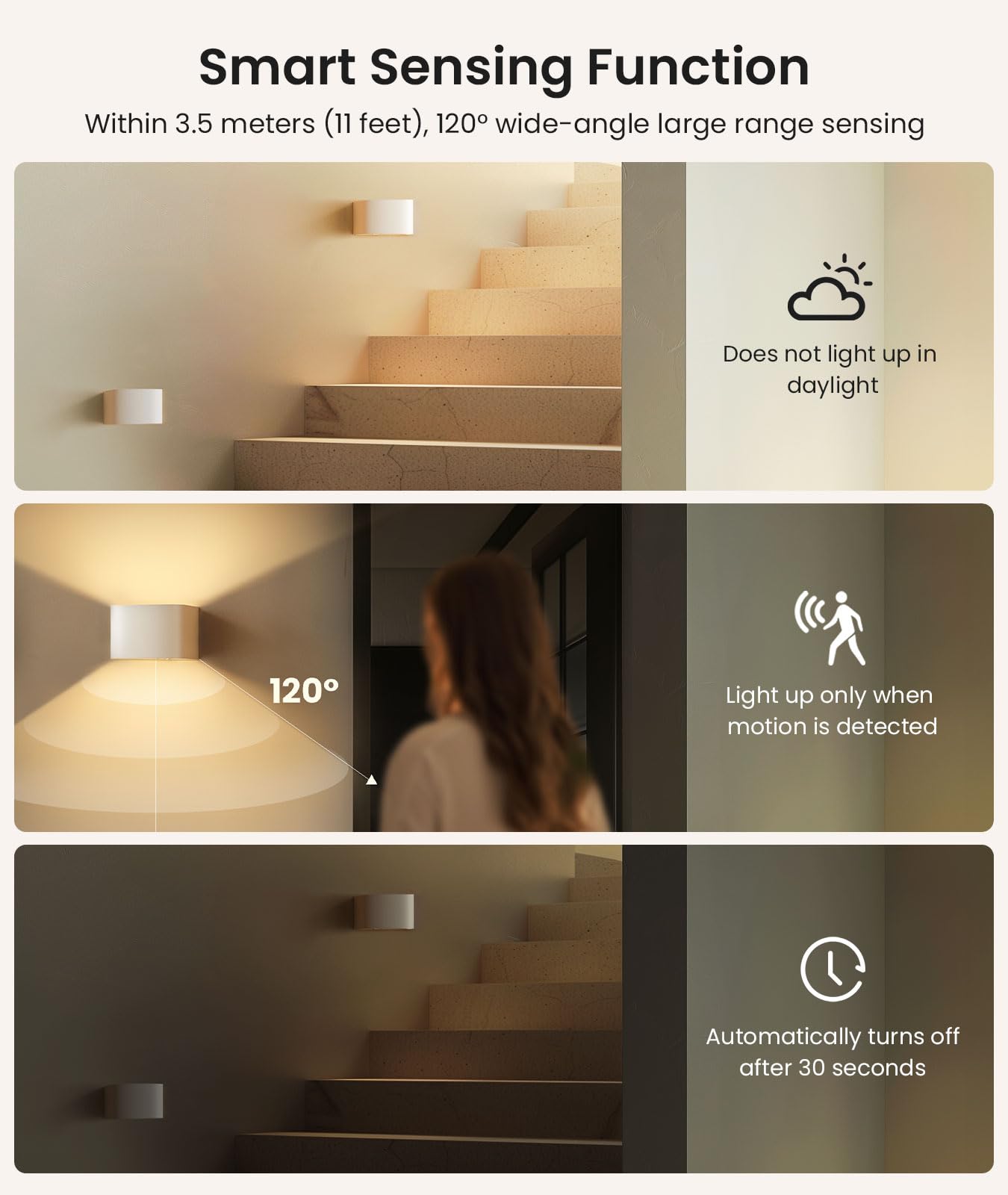 FULEN rechargeable 5000mAh battery powers indoor wall lights without wiring
