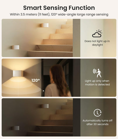 FULEN rechargeable 5000mAh battery powers indoor wall lights without wiring