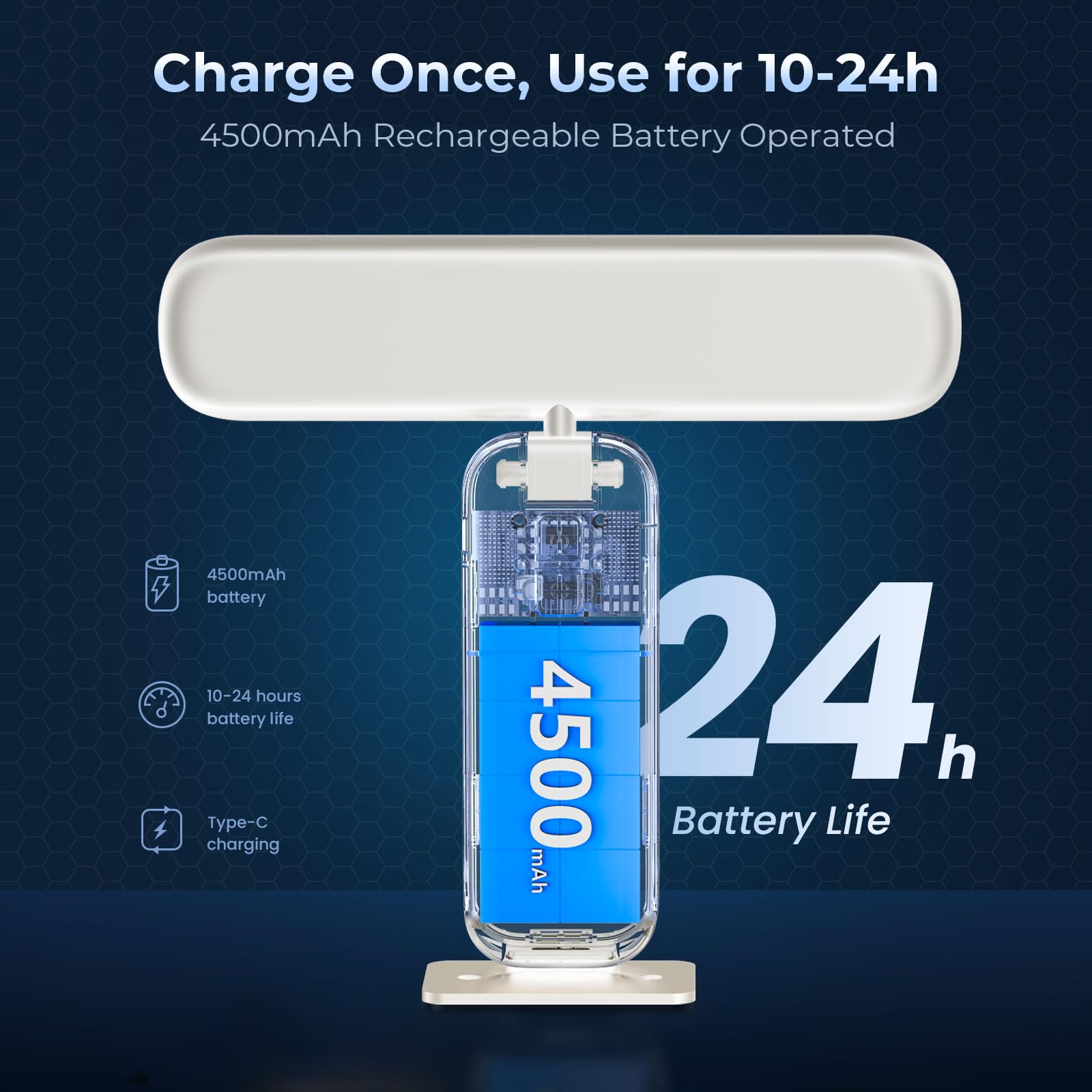 FULEN rechargeable picture light delivers long runtime for galleries or hallways.