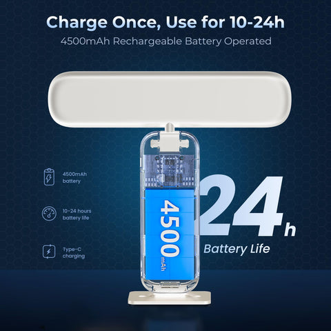 FULEN rechargeable picture light delivers long runtime for galleries or hallways.