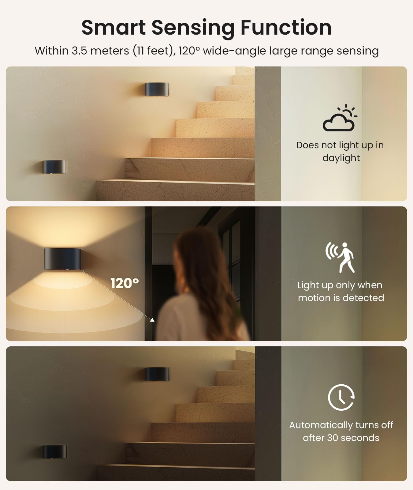 FULEN infrared remote control for four wall lamps