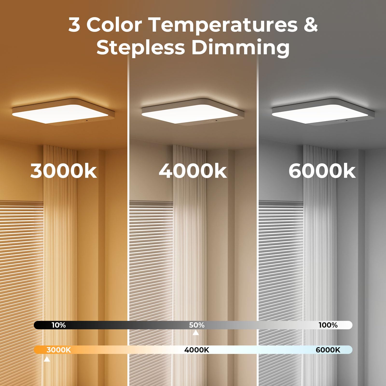 FULEN remote-controlled lighting with adjustable brightness.