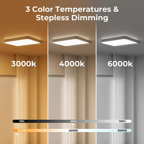 FULEN remote-controlled lighting with adjustable brightness.