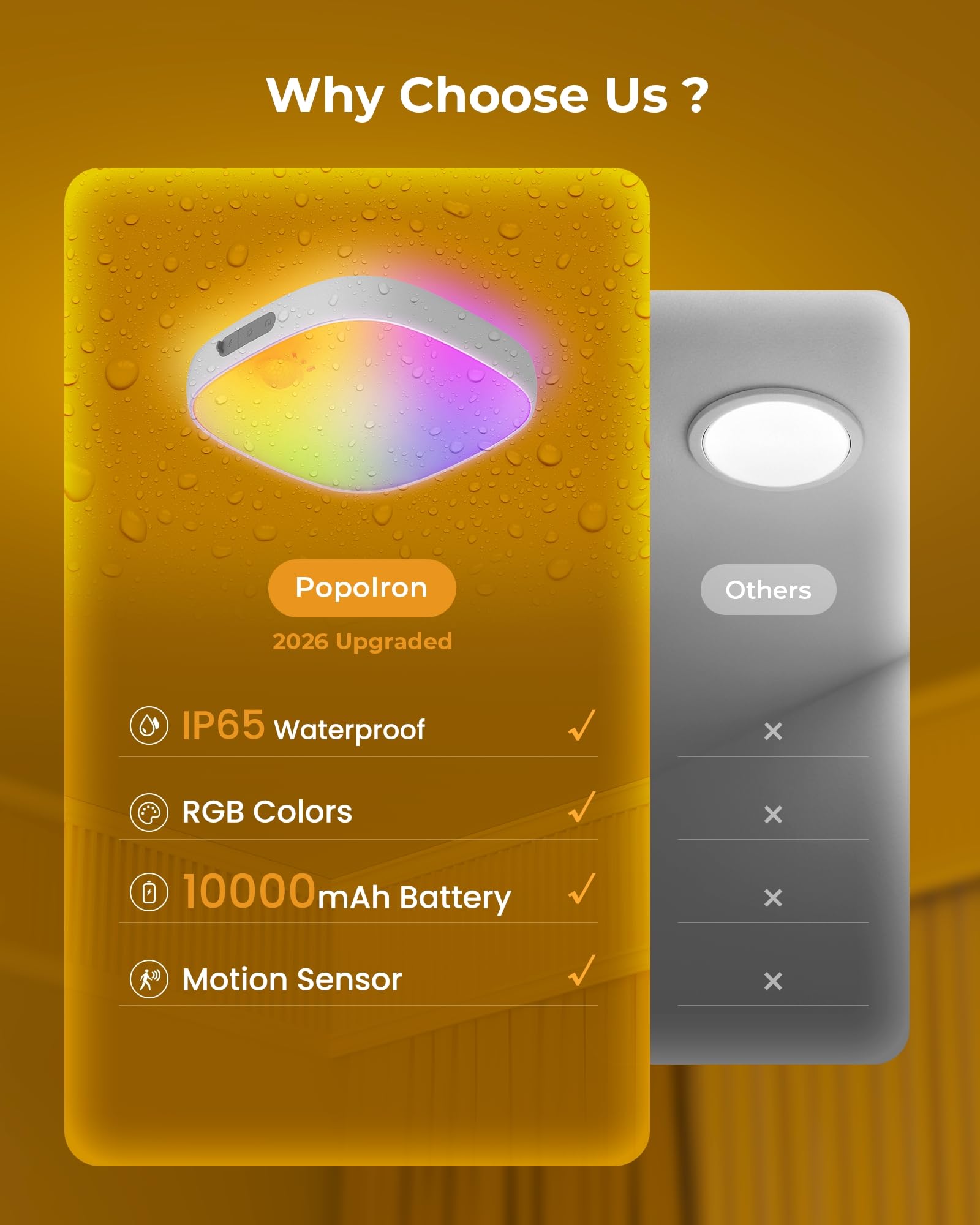 FULEN Shower Lights USB-C charging port for quick top-ups
