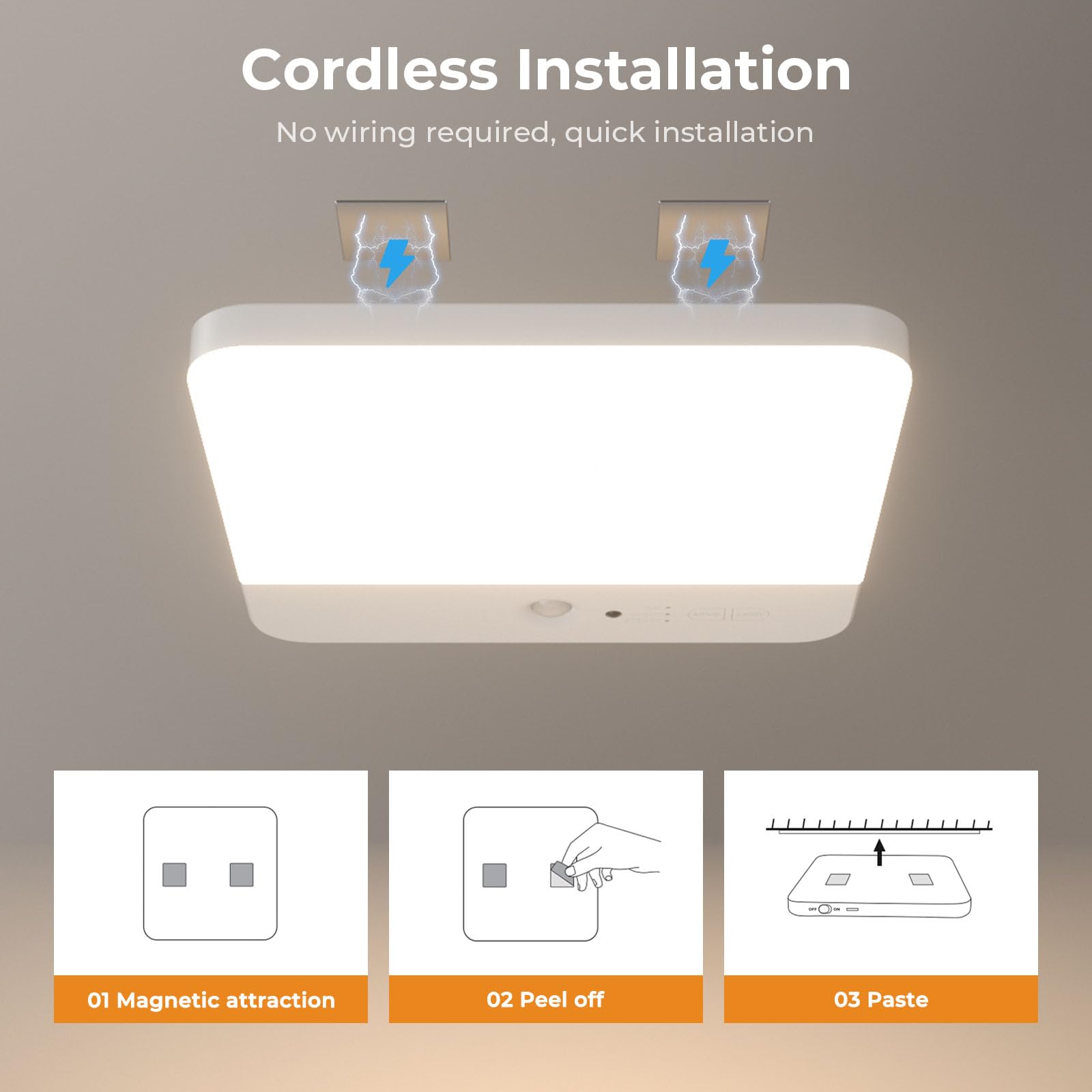 FULEN slim 0.63-inch fixture for compact ceiling spaces.