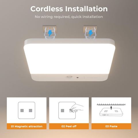 FULEN slim 0.63-inch fixture for compact ceiling spaces.