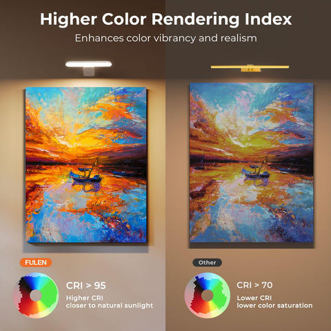 FULEN two-pack enhances mood in bedrooms, galleries, and studios.