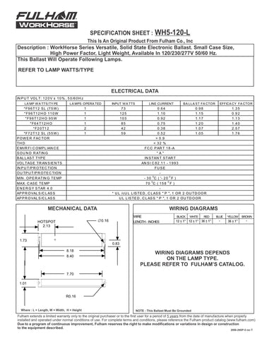 Fulham WorkHorse 5 lamp compatibility supports multiple fluorescent types