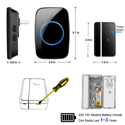 Full House pairing guide illustrating one-to-one setup for doors